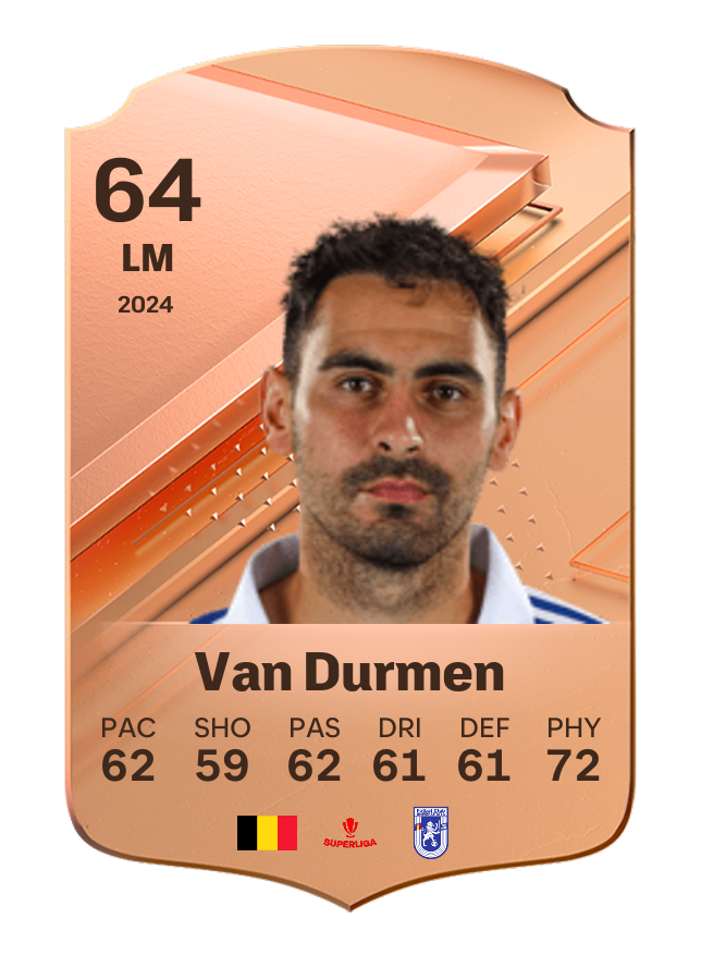 Player card image