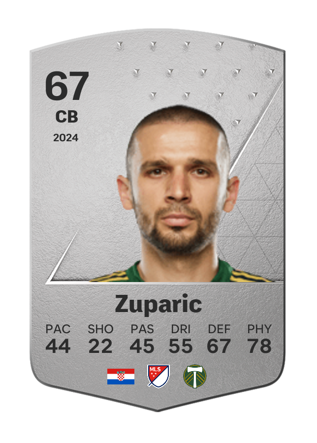 Player card image