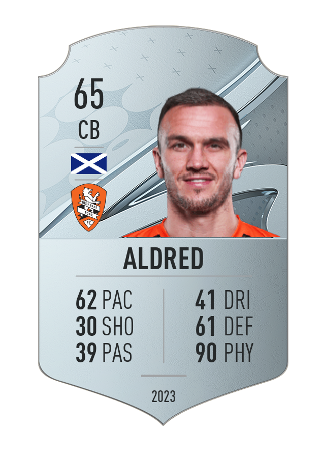 Player card image