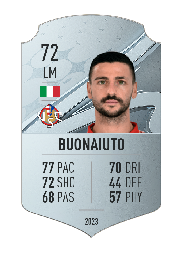 Player card image