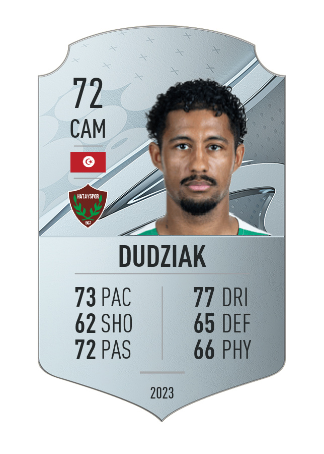 Player card image