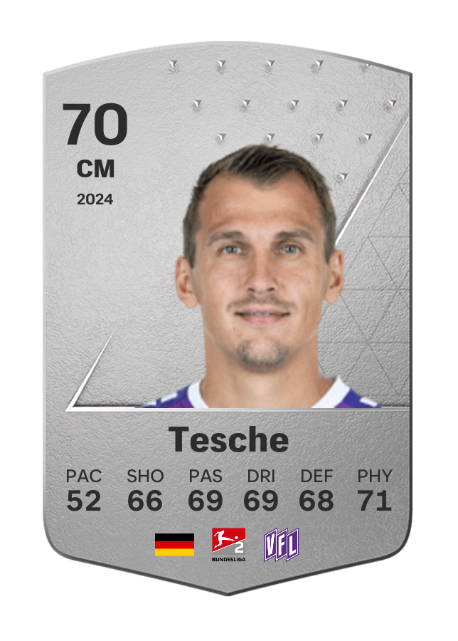 Player card image