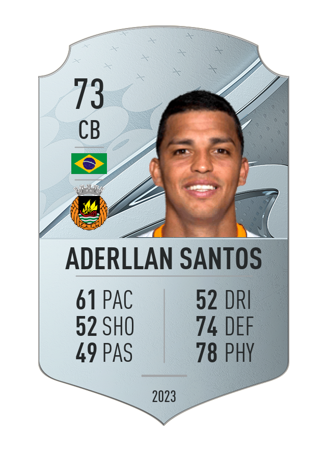Player card image
