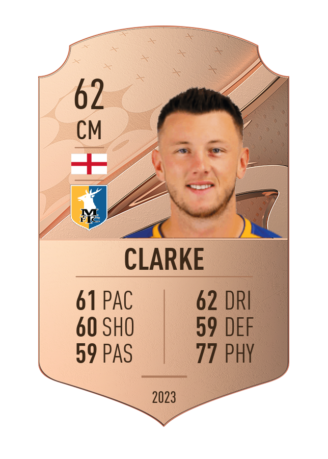 Player card image