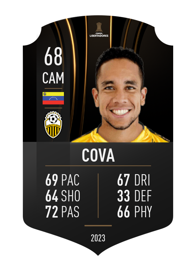 Player card image