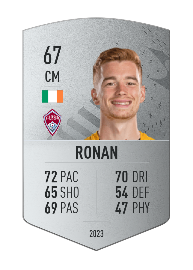 Player card image