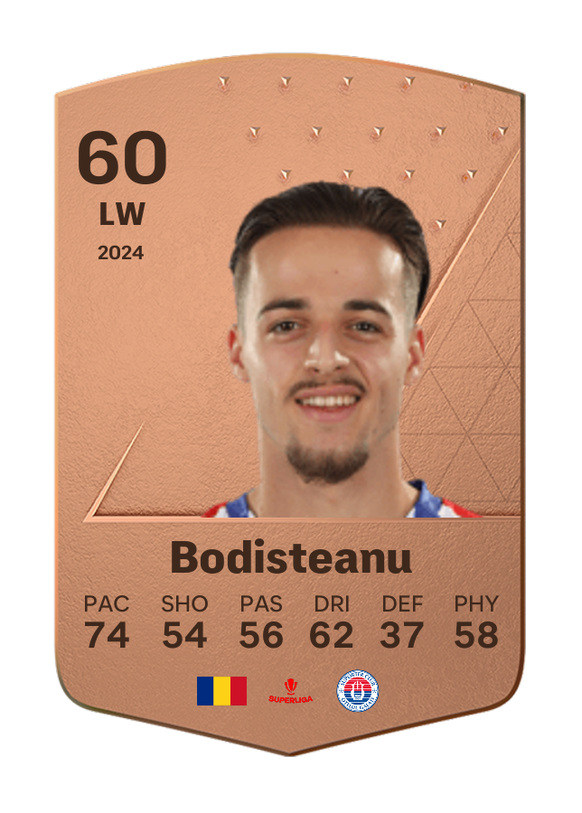 Player card image