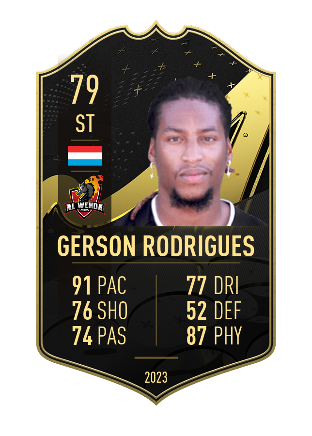 Player card image