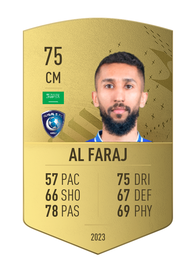 Player card image