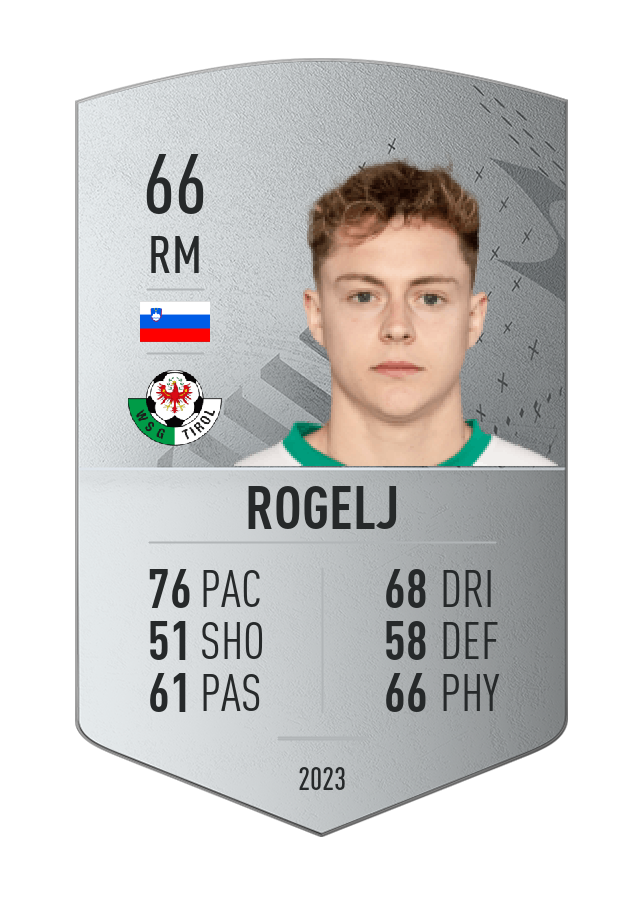 Player card image
