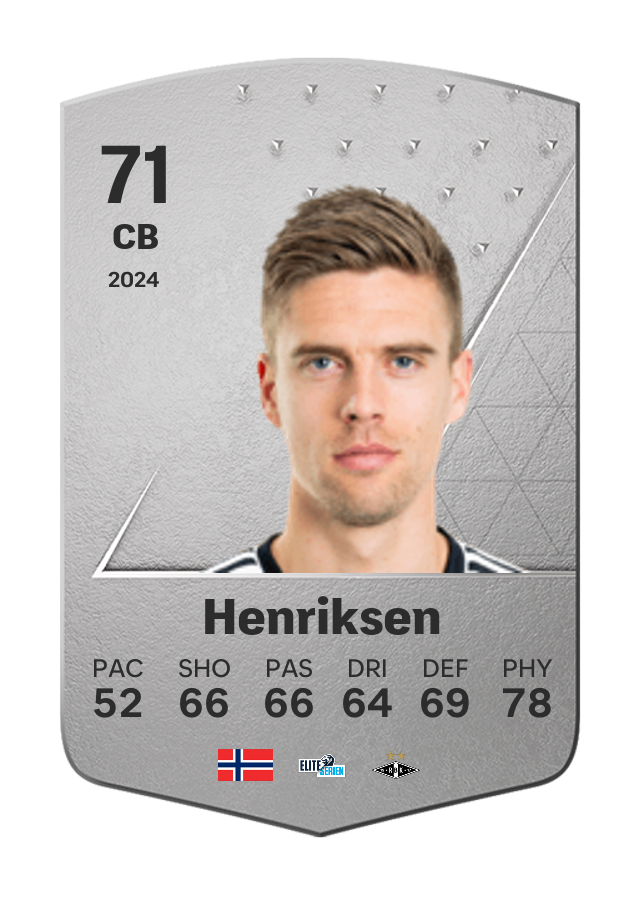 Player card image