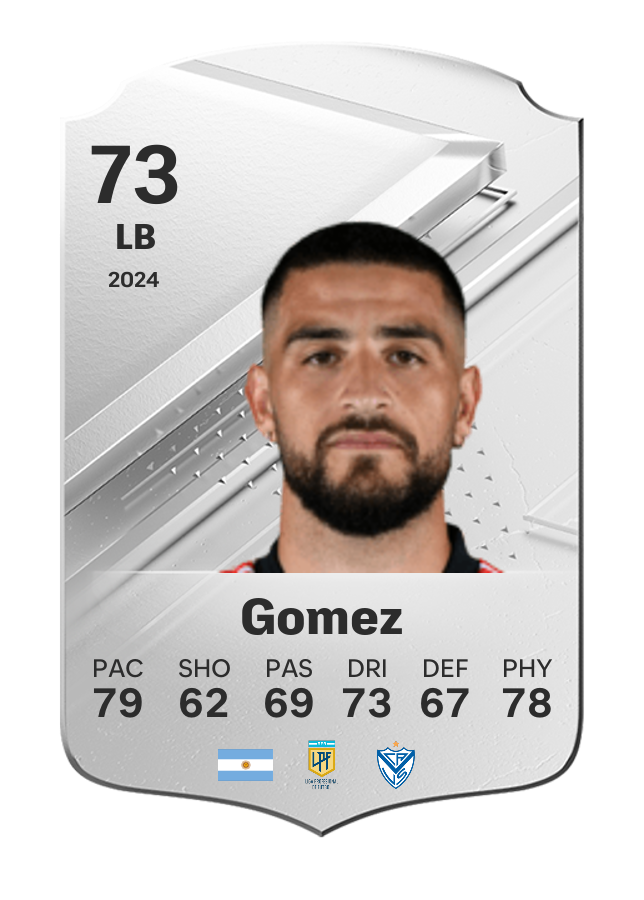 Player card image