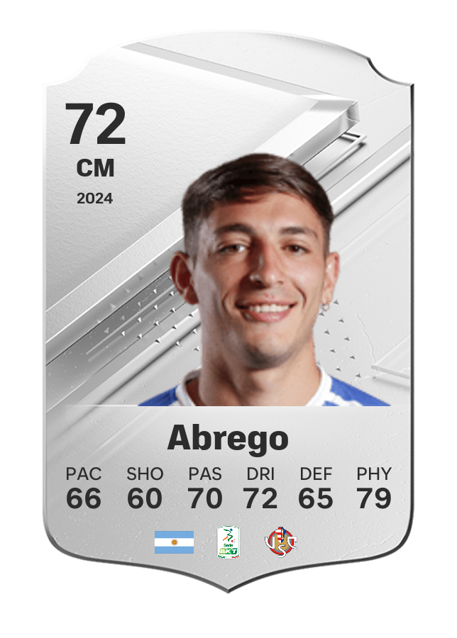 Player card image