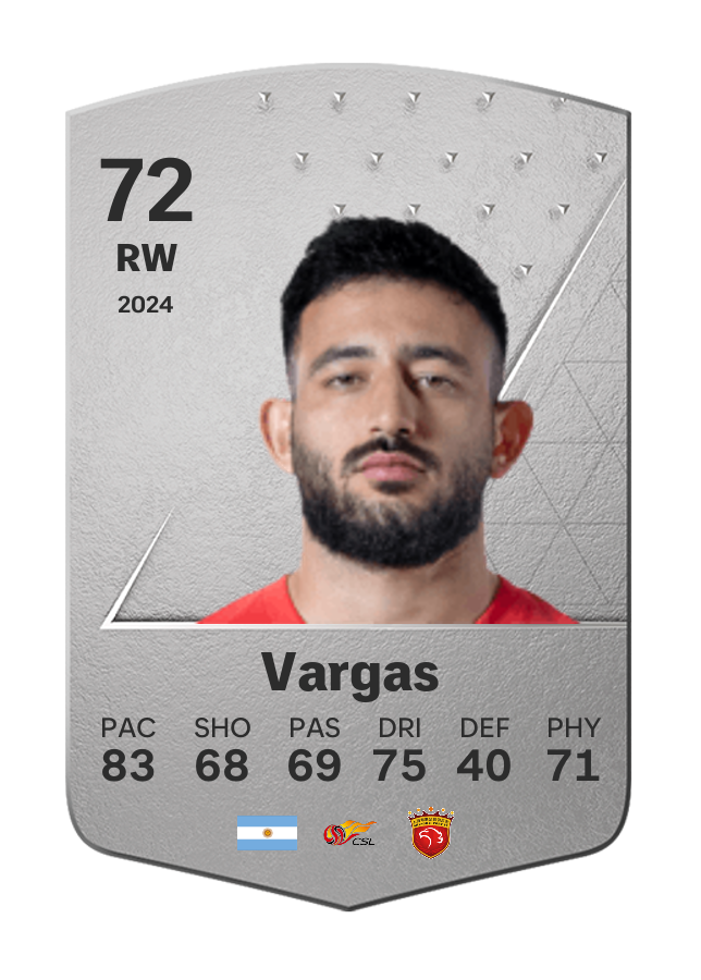 Player card image
