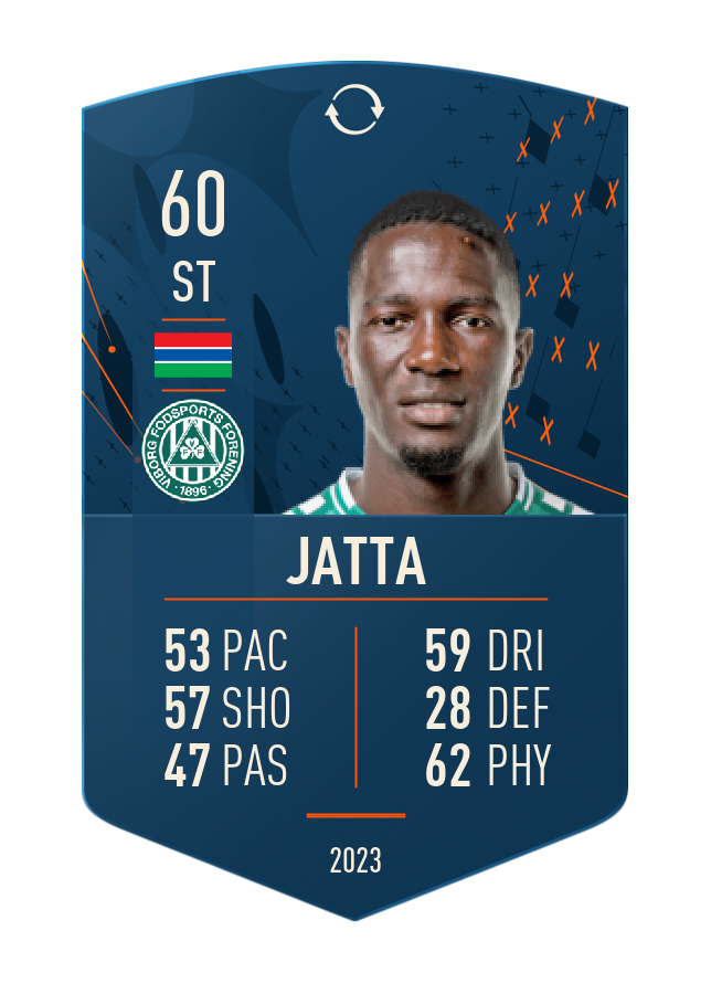 Player card image