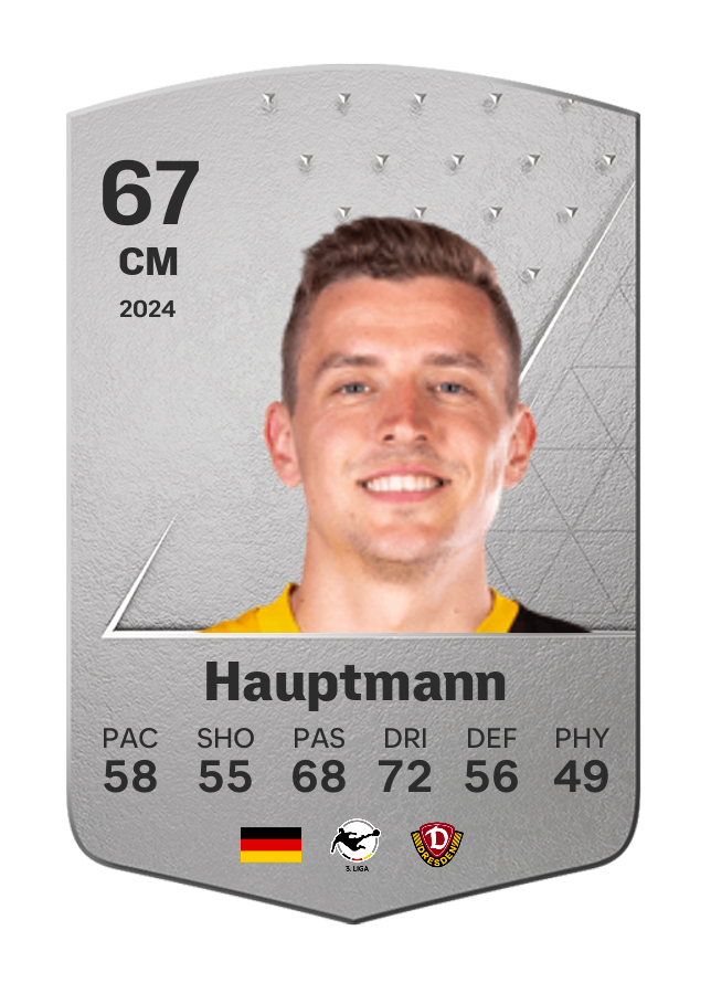Player card image