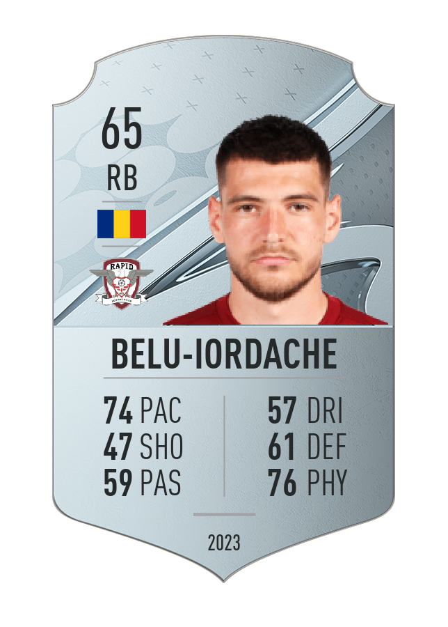 Player card image