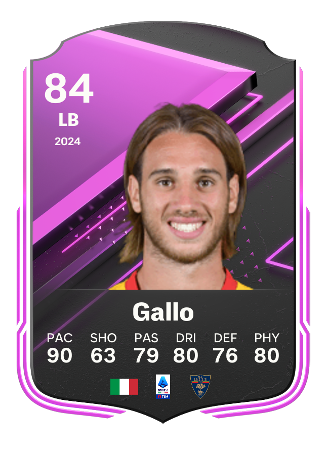 Player card image
