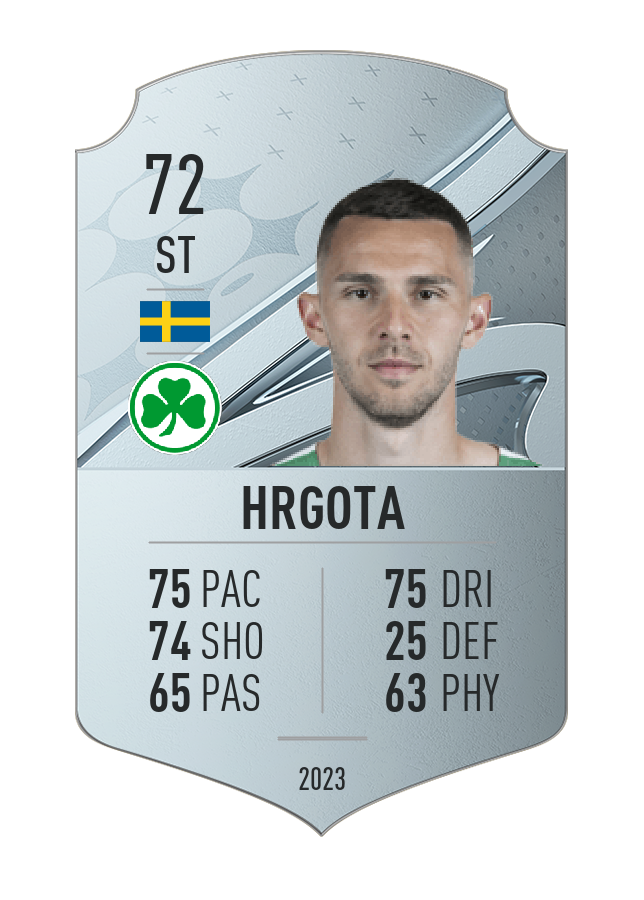 Player card image