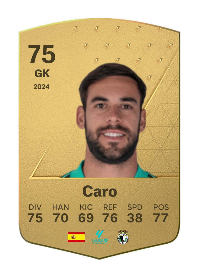Player card image