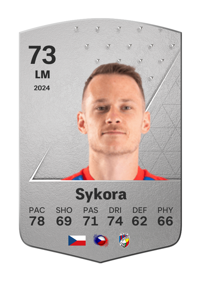 Player card image