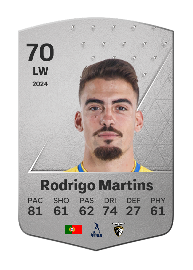 Player card image