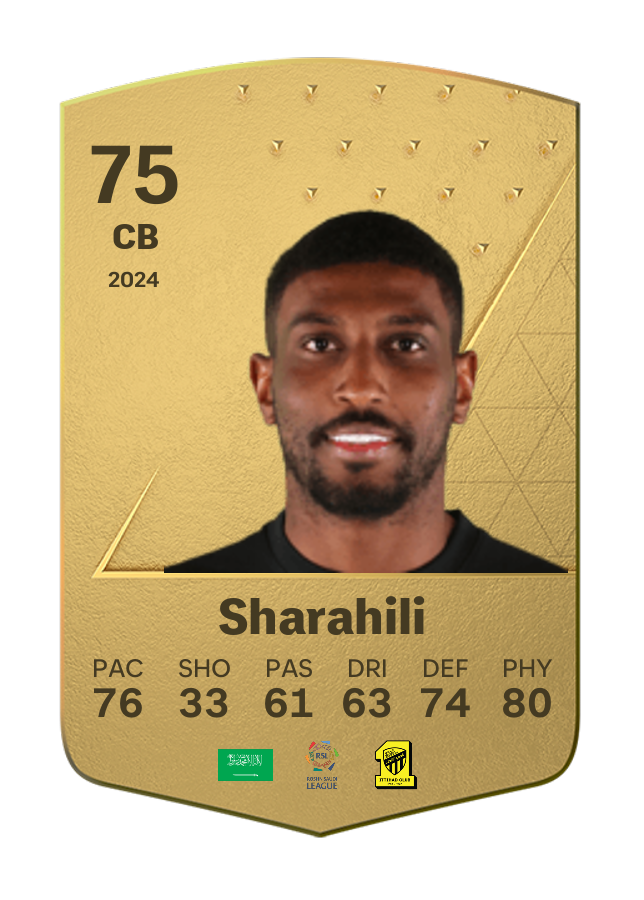 Player card image