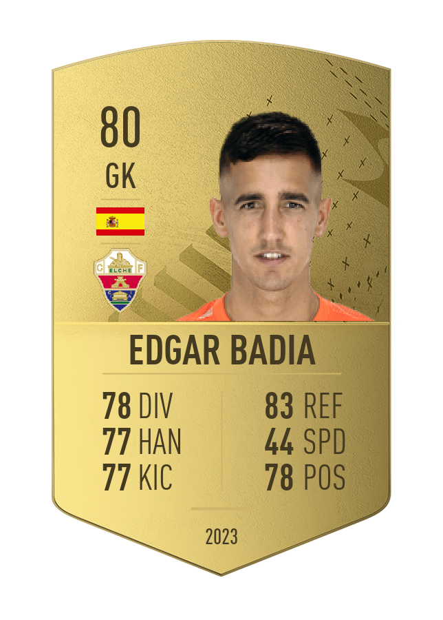 Player card image