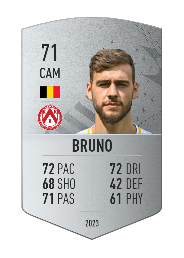 Player card image