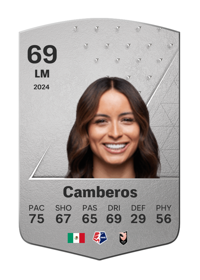 Player card image