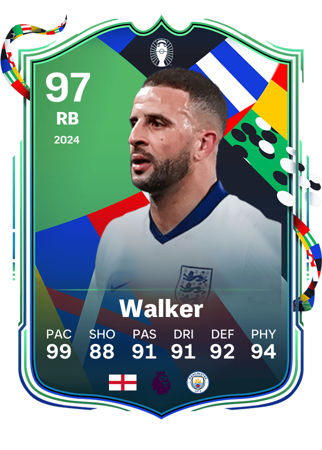Player card image