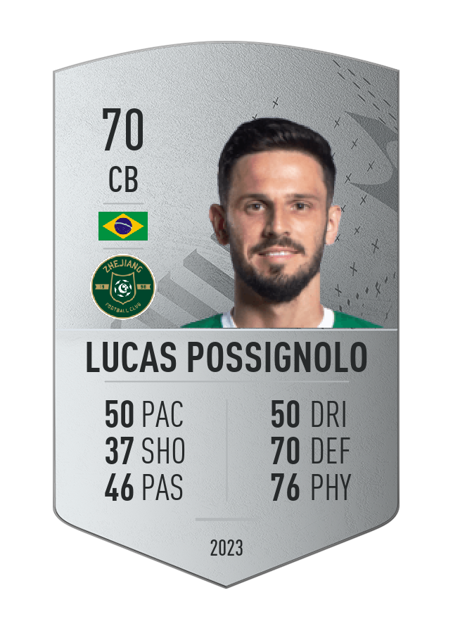 Player card image