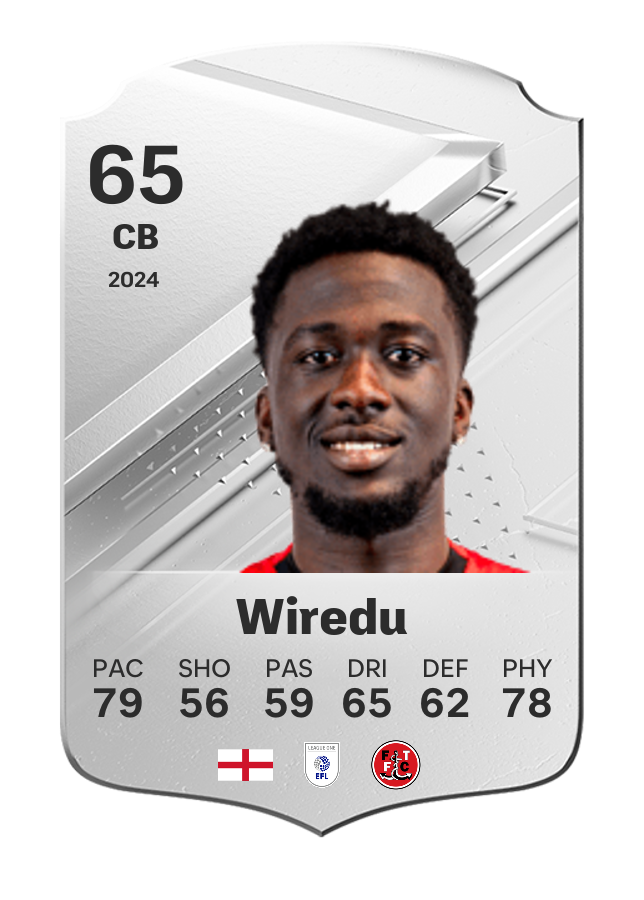 Player card image