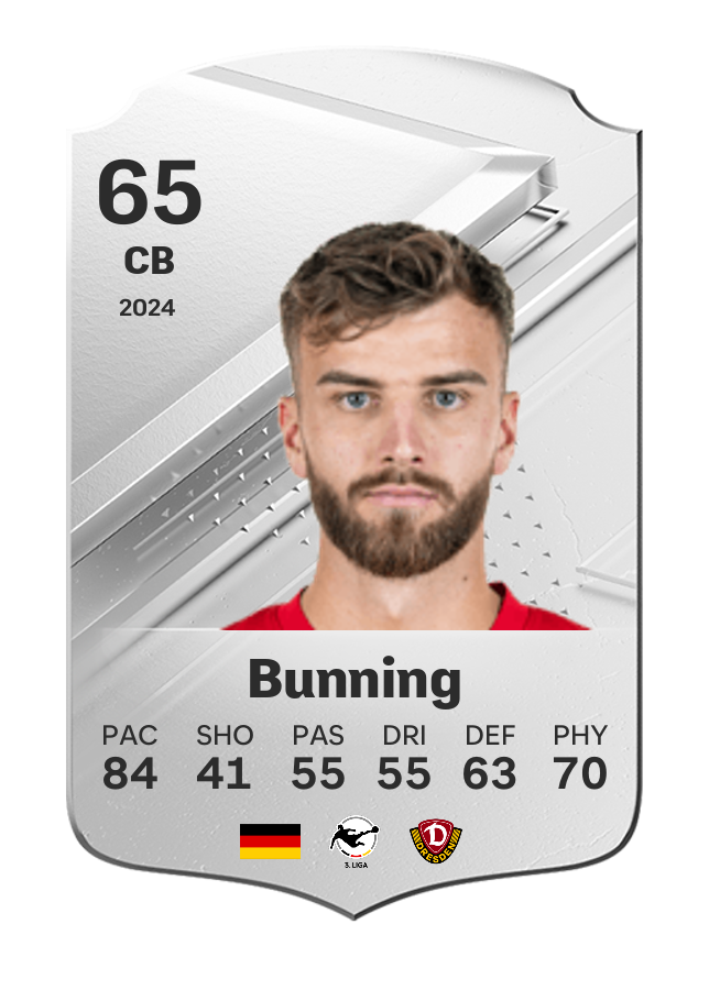 Player card image