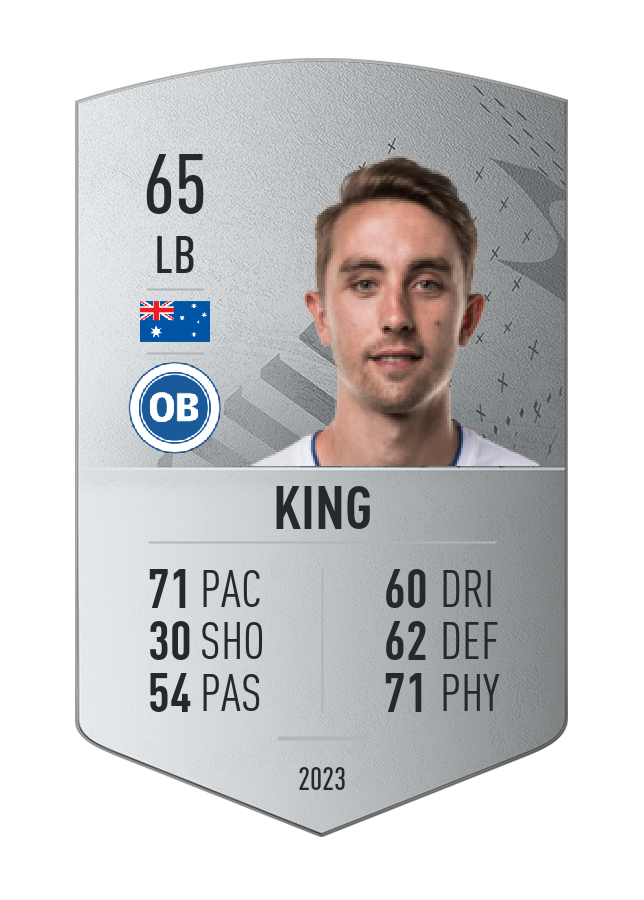 Player card image