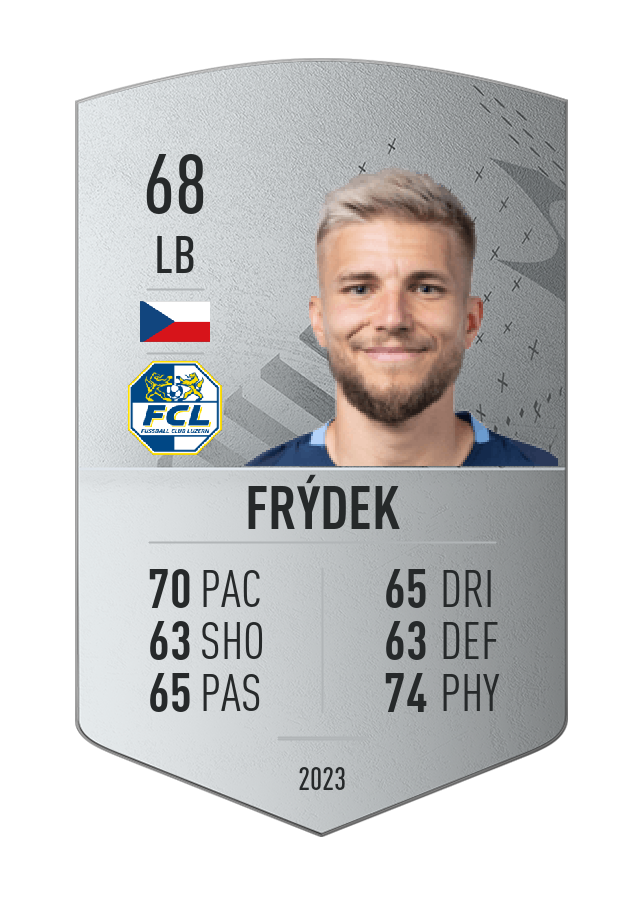 Player card image