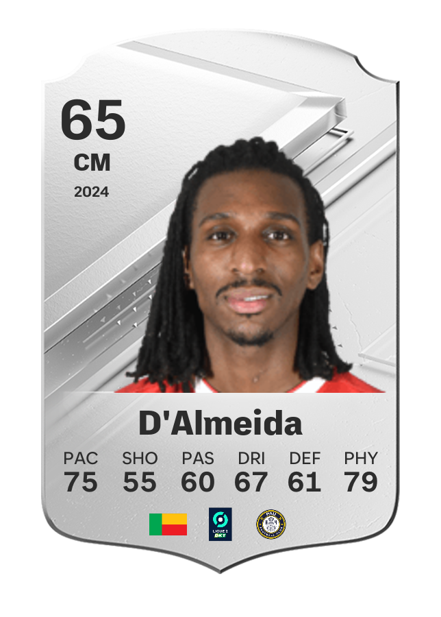 Player card image