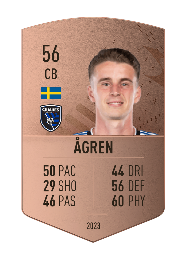 Player card image