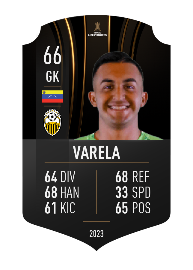 Player card image