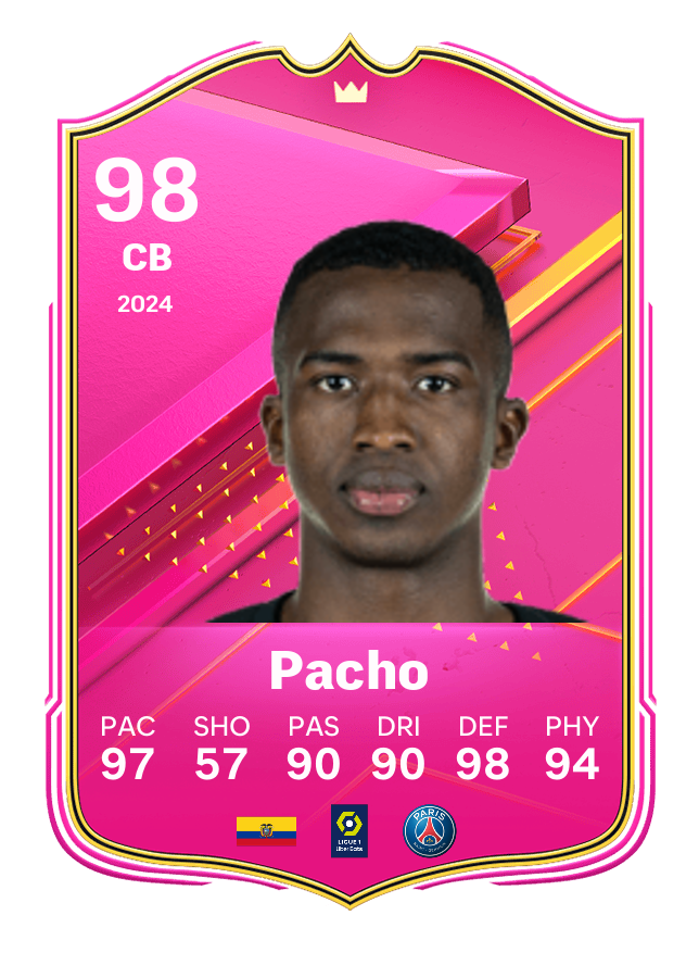 Player card image