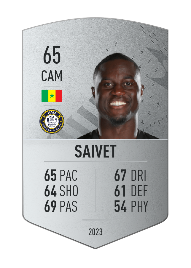 Player card image
