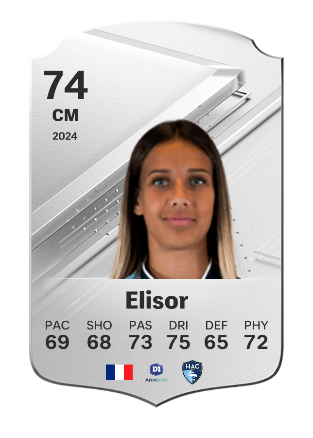 Player card image