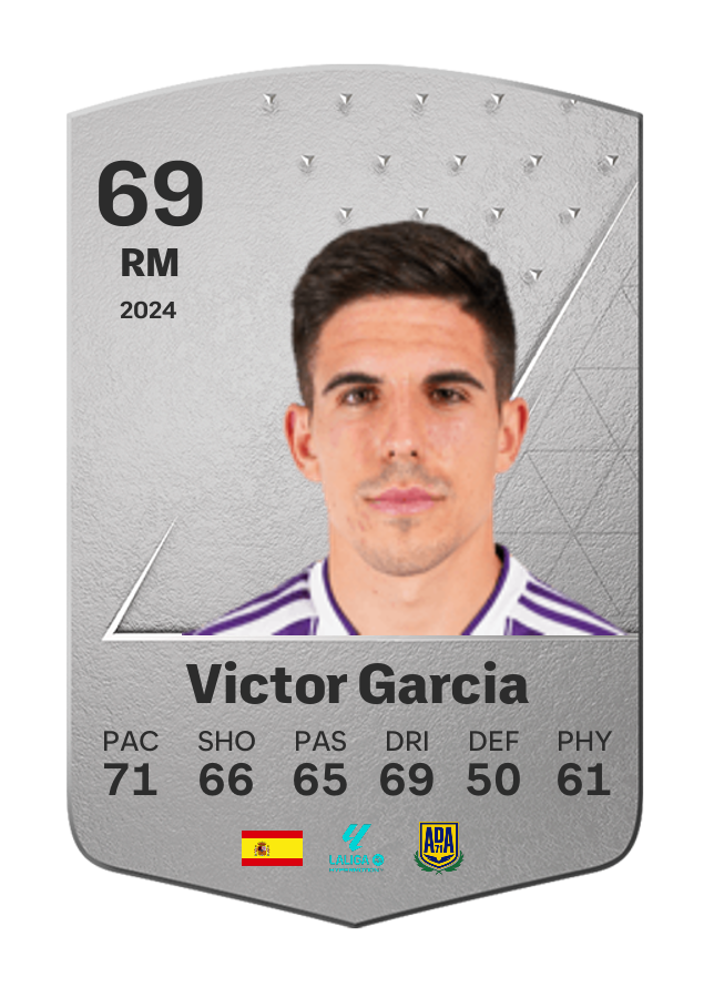 Player card image