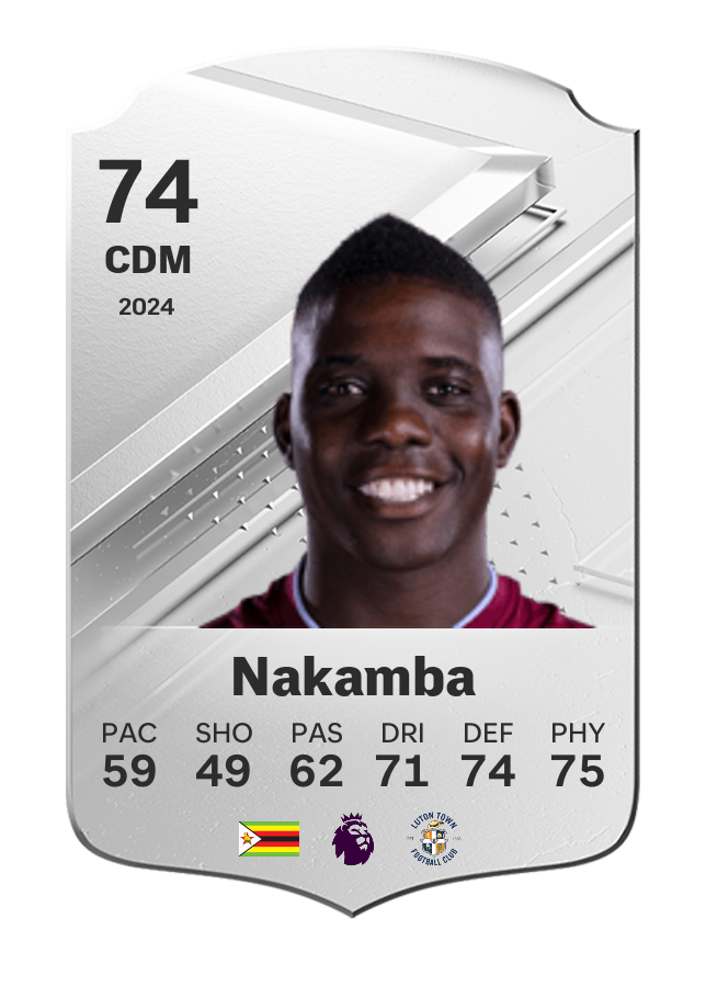 Player card image