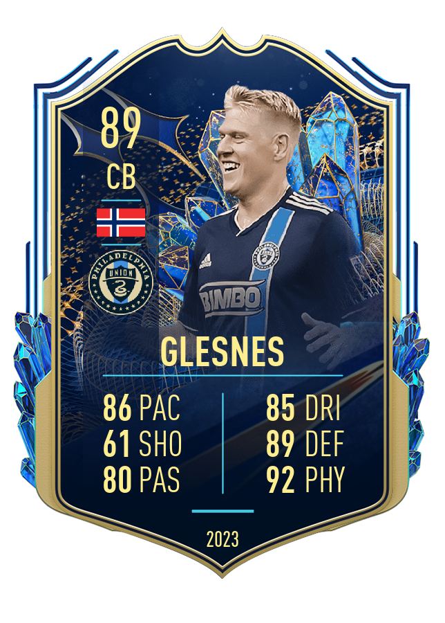 Player card image
