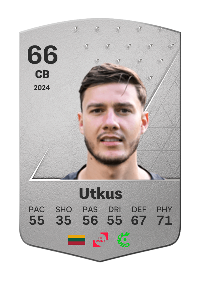 Player card image