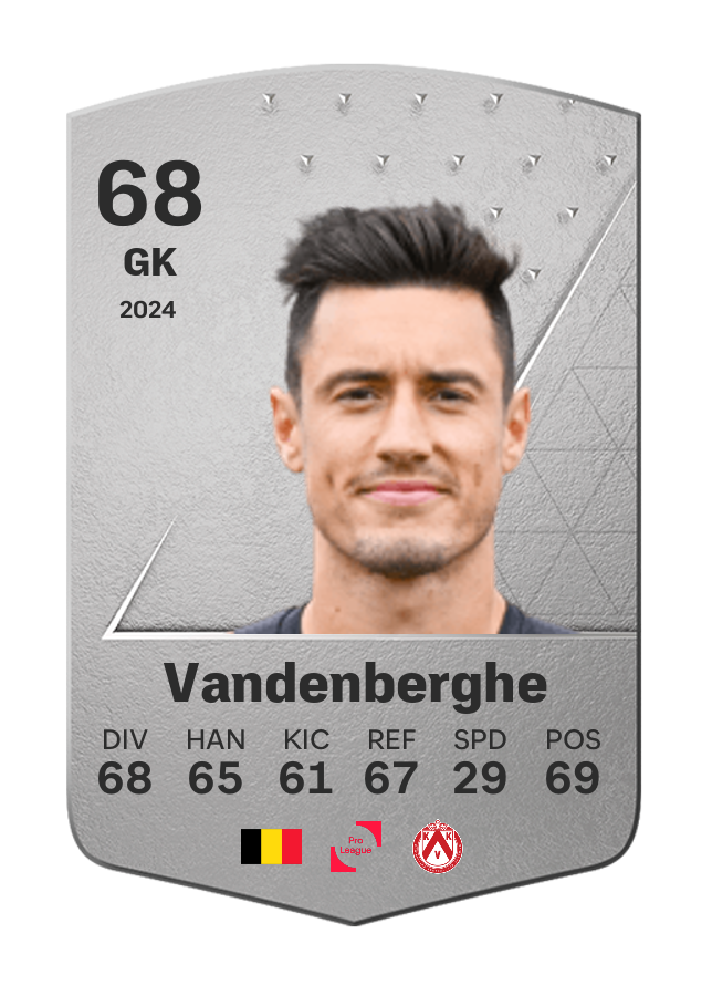 Player card image