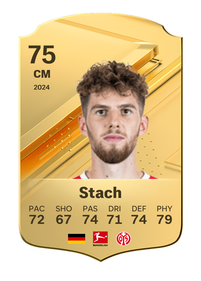 Player card image