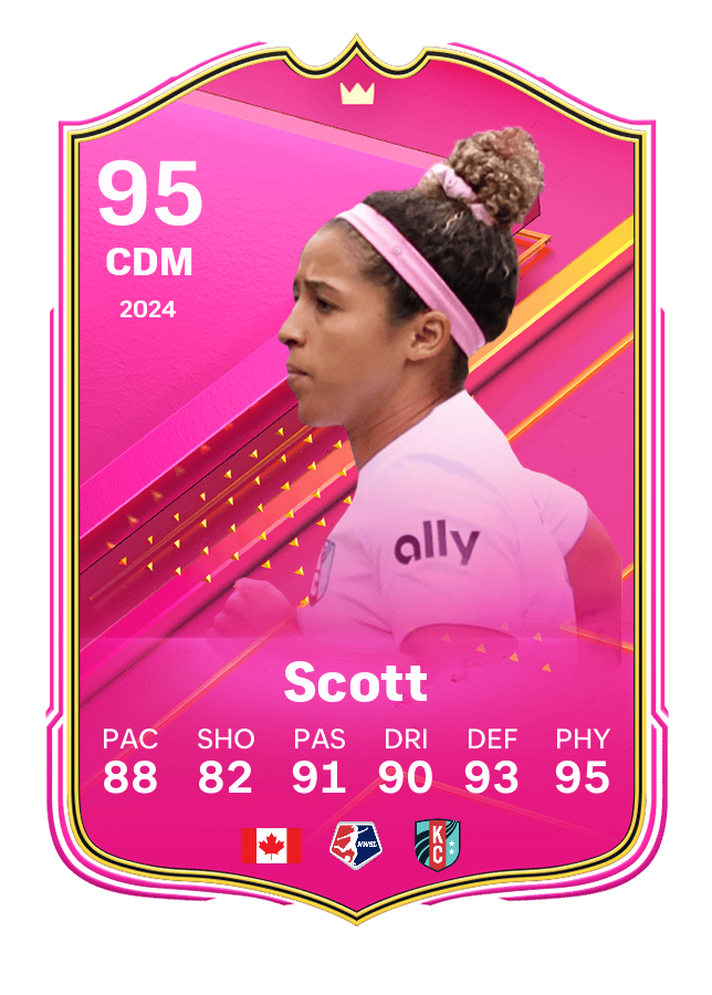 Player card image