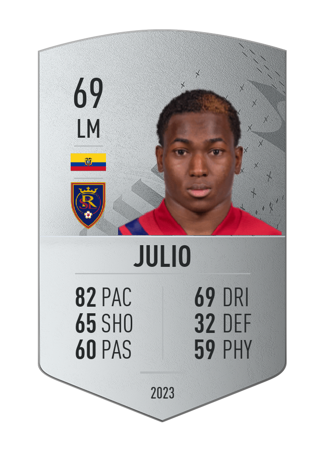 Player card image